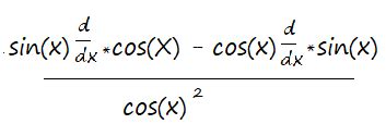 Derivative of Tan x & Proof in Easy Steps - Statistics How To