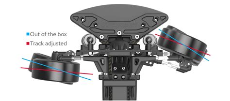 Image result for REDengine Dev Kit