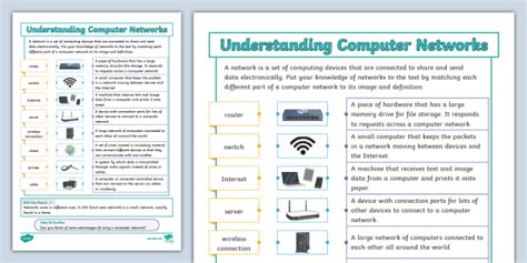 Computer Network Worksheet.pdf 的图像结果