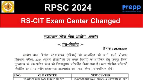 RPSC RS-CIT Exam 2024 Update New Exam Center; Check Details