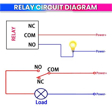 4 Channel 5V Relay Module with Optocoupler – High/Low Trigger for Ardu ...