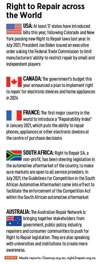 Right to Repair: When can we stop shopping and start repairing?
