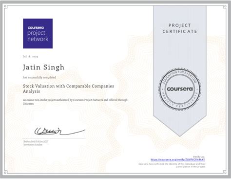 Image result for Coursera Certificates Explained