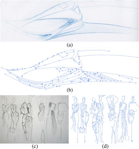 Other examples of end-to-end vectorizations performed by our system ...