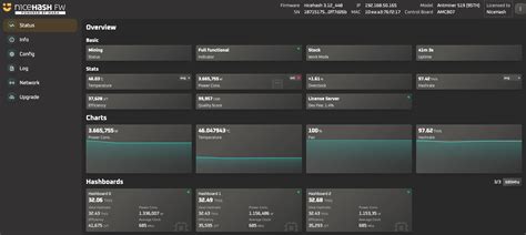 Image result for How to Configure Nicehash Linux OS for Ethash