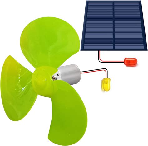 Science & Fun Solar energy Wind energy to electricity conversion ...