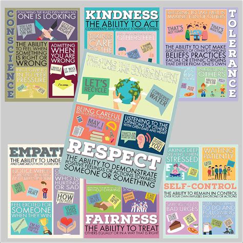 Buy Character Building Collection – Set of SEVEN 9 x 12 Prints – Growth ...