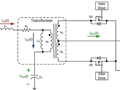 Image result for Synchronous Rectification