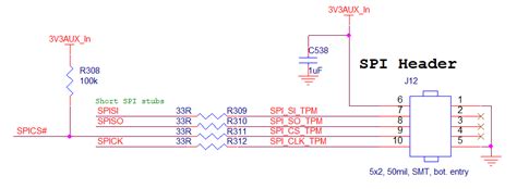 Image result for SPI Programming Tutorial