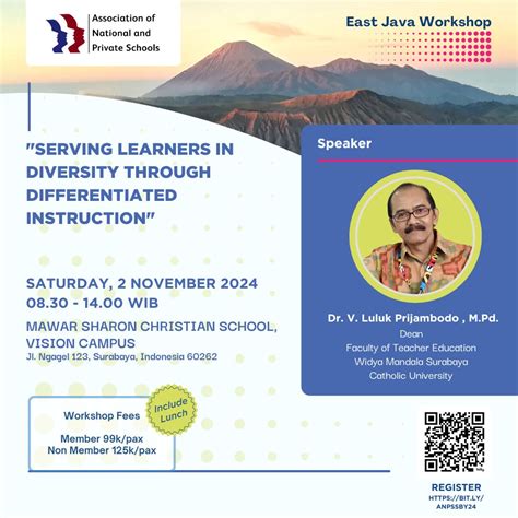 Image result for Java Workshop