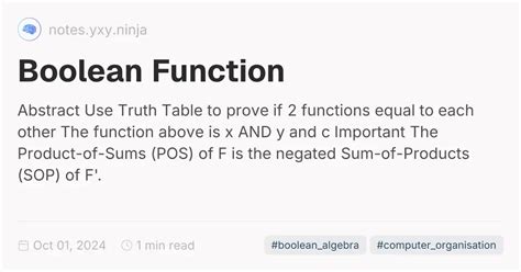 Boolean Function 的图像结果