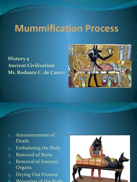 Image result for First Mummification