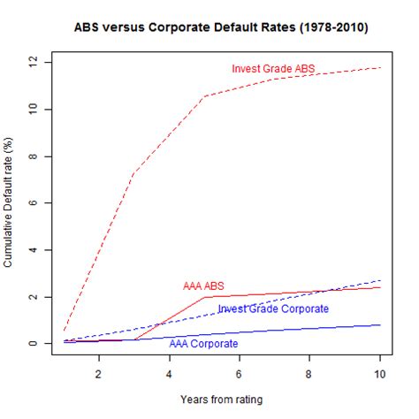 Prof. Jayanth R. Varma's Financial Markets Blog