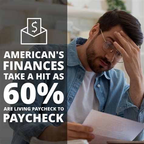 American's Finances Take a Hit as 60% Are Living Paycheck to Paycheck