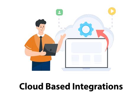 Workday Integration Basics 的图像结果
