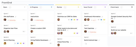 Image result for Azure Scrum Boards Tutorials