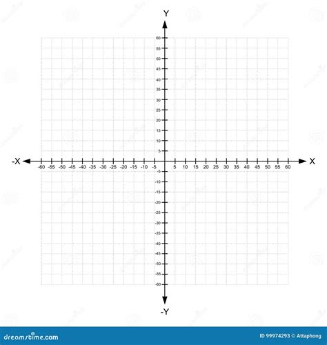 Cartesian Plane / Using cartesian coordinates we mark a point on a ...