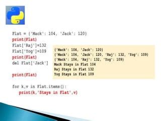 ICT Python Lessons 的图像结果