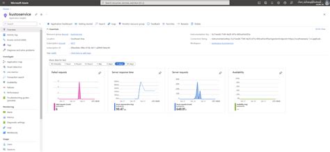 parseJSON Kusto Tutorial 的图像结果