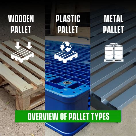 Metal vs Wooden vs Plastic Pallets: Which Is Best for Your Business?