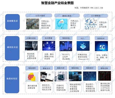 2021年中国智能制造产业产业链、市场规模、发展趋势全景图谱_好女孩就像流星_新浪博客
