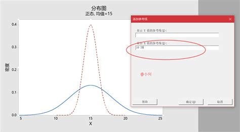 如何使用MINITAB画效应的正态概率图_百度知道