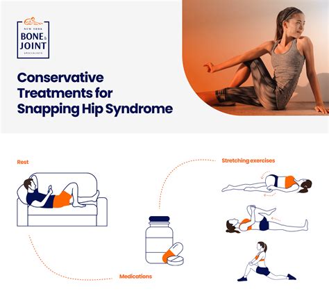 Conservative Treatments for Snapping Hip Syndrome - New York Bone ...
