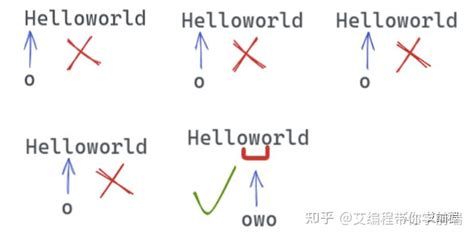 JavaScript Code to Succes 的图像结果