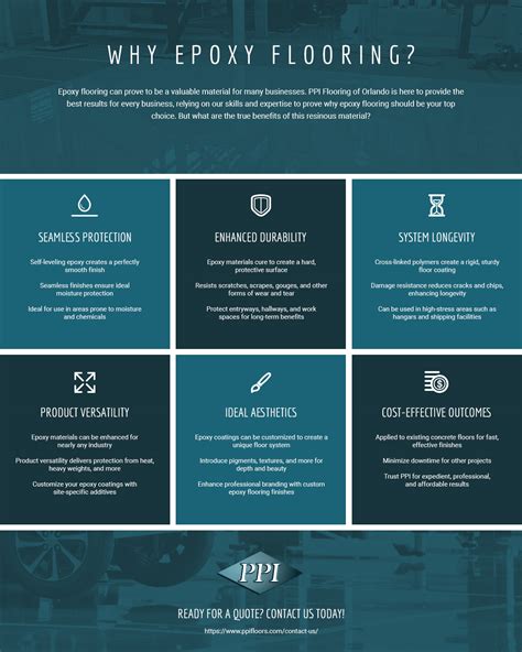 Epoxy Flooring Orlando: Why Epoxy Flooring? The Top 6 Benefits of Epoxy ...