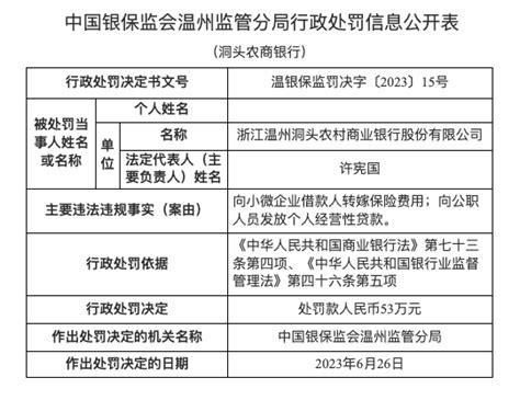 因向公职人员发放个人经营性贷款等，浙江温州洞头农商银行被罚53万 _ 东方财富网