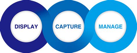 Image result for ATC Display/Screen