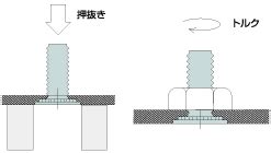 Image result for Sd5001n Arduino Example