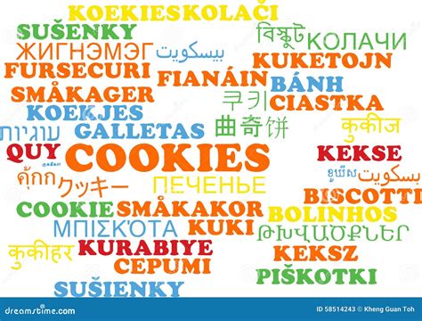 Multilanguage 的图像结果