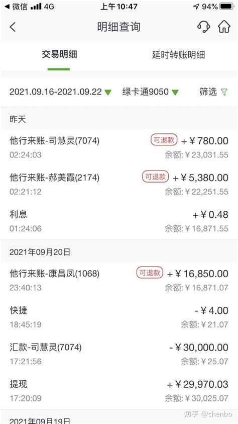 银行卡止付严重吗(信用卡被止付和逾期哪个影响更大) - 信用卡 - 卡日记