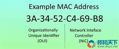 mac地址绑定是什么意思？（mac地址是跟什么绑定的）_电脑知识-装机天下