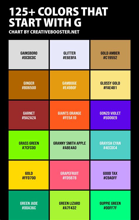 125+ Colors that Start with G (Names and Color Codes) | Color coding ...