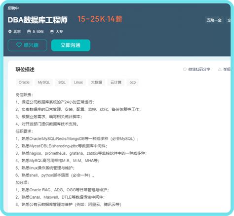 MySQL SQL DBA 的图像结果
