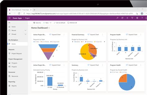 Teqmantra | Project Deployment Plans