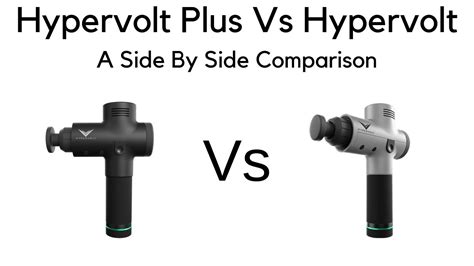 Image result for Hypervolt Brand