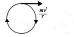 A spherically-shaped satellite of mass m and radius r is moving around ...
