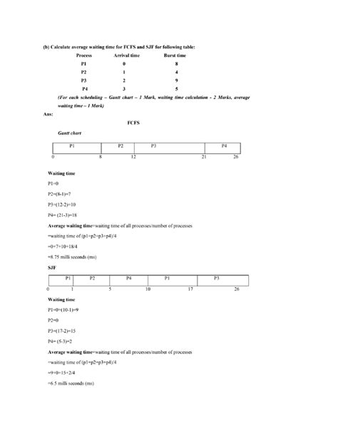 Image result for Multitasking Computer Science