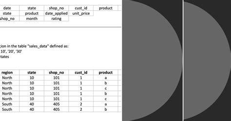 Image result for Table Numbers List SQL
