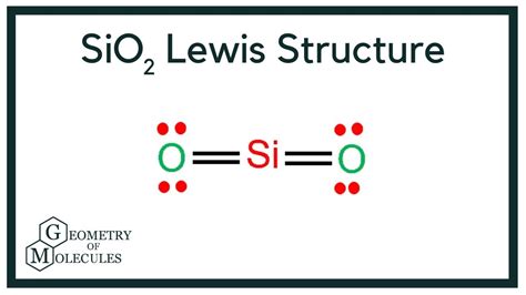 Image result for Is SiO2 Ionic or Covalent