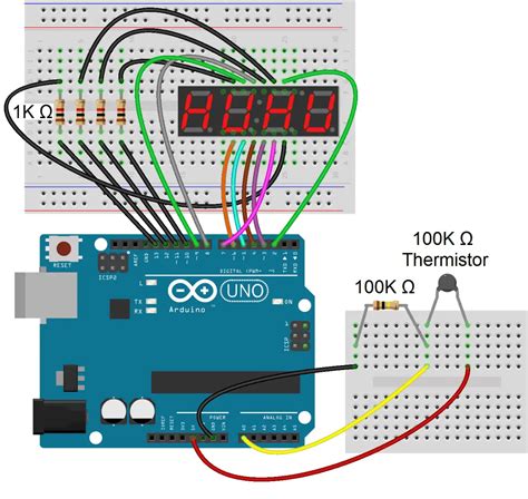 Arduino Display Code 的图像结果