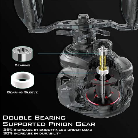 Buy KastKing Royale Legend II Baitcasting Reels, New Compact Design ...