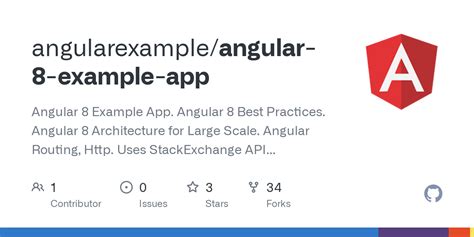 Angular Code Example 的图像结果