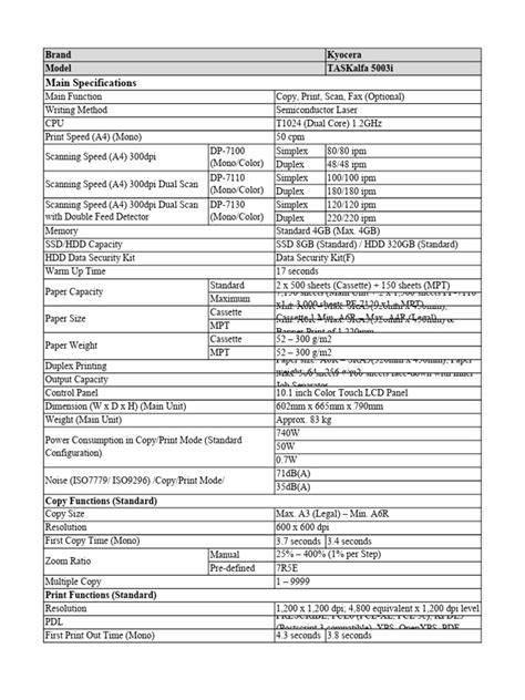 Photo Copy Machine Specifications | PDF