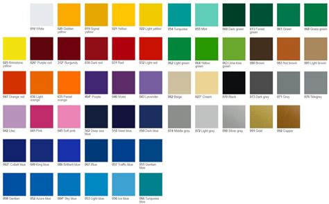 Image result for County Map Color