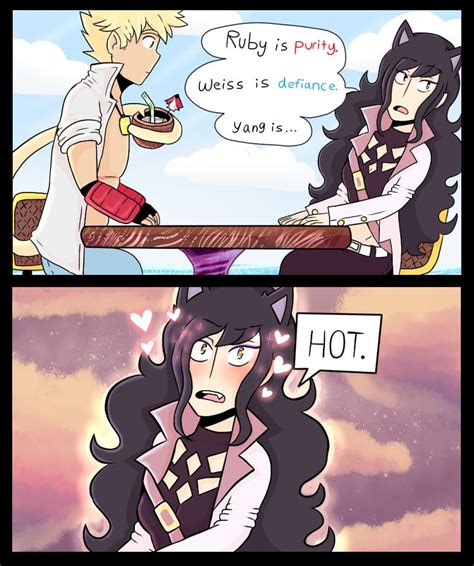 Just being honest | Rwby comic, Rwby anime, Rwby