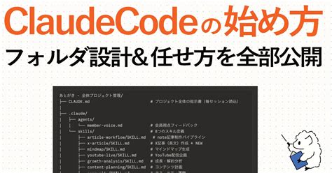 Image result for AP Computer Science Compareision Operators Image